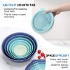 Mixing Bowls with Airtight Lids Set of 6, Plastic Nesting Bowls Prep Bowls for Mixing, Serving, Kitchen Preparing, Storage, Microwave & Freezer Safe
